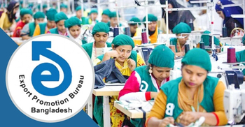 Bangladesh's apparel exports to EU increases by 16.61% in six months