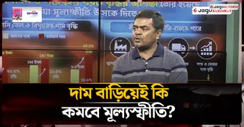 মূল্যস্ফীতির নেপথ্যে বৈশ্বিক সংকট নাকি দেশীয় সিন্ডিকেট?