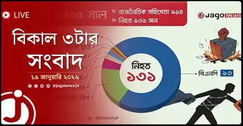 বিকাল ৩টার নিউজ আপডেট | সোমবার, ১৯ জানুয়ারি ২০২৬