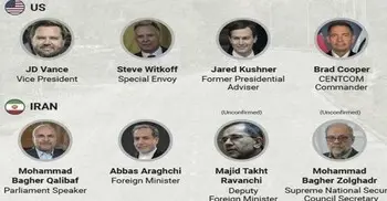 সরাসরি আলোচনার টেবিলে থাকবেন যারা