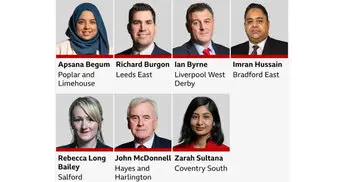 UK: Labour suspends 7 rebel MPs including Apsana