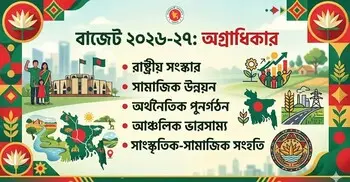 ইশতেহার পূরণে ৫ অগ্রাধিকার, দুই কার্ডেই বরাদ্দ ১৭ হাজার কোটি টাকা