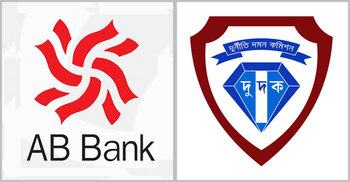 ঋণ জালিয়াতি: এবি ব্যাংক কর্মকর্তাসহ ৬ জনের নামে মামলা