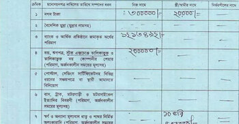False affidavit can oust a winning MP, even after election