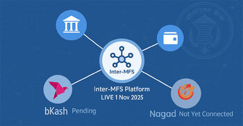 Interoperability platform tumbles as bKash, Nagad skip day one