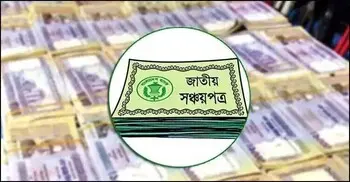 সঞ্চয়পত্রে নতুন বিনিয়োগের চেয়ে ভাঙছেন বেশি গ্রাহকরা