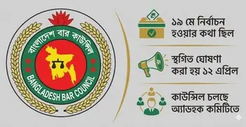 ‘খোঁড়া যুক্তিতে’ স্থগিত নির্বাচন দ্রুত আয়োজনের দাবি আইনজীবীদের