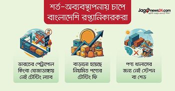 পণ্য আটকা পড়লে ডেমারেজ গুনতেই চলে যায় কয়েক চালানের লাভ