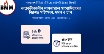 অন্তর্বর্তী সরকারের সময় ১১৯ ঘটনায় ক্ষতিগ্রস্ত ২ শতাধিক সাংবাদিক