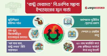 কোটি মানুষের কর্মসংস্থান-মাধ্যমিকে শেখানো হবে চতুর্থ ভাষা