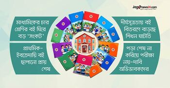 ১৮ কোটি বই ছাপা বাকি, এবারও উৎসব ফিকে হওয়ার ‘শঙ্কা’