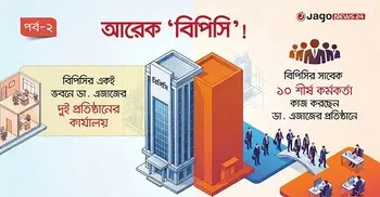 জ্বালানি খাতের আরেক বিপিসি!