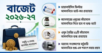কমবে ডায়াবেটিস-ক্যানসারের ওষুধের দাম, স্বস্তি মিলবে কিডনি রোগীদের