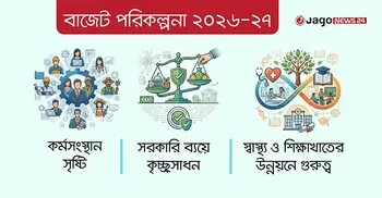 বাজেট পরিকল্পনায় জ্বালানি নিরাপত্তা-বিনিয়োগে অগ্রাধিকার