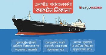 বঙ্গোপসাগর থেকে রহস্যজনকভাবে উধাও এলপিজিবাহী ‘ক্যাপ্টেন নিকোলাস’