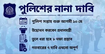 মোটরসাইকেল কিনতে বিনা সুদে ঋণ দাবি, চায় এভিয়েশন-সাইবার ইউনিট