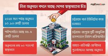 চীনা অনুদানে দেশের স্বাস্থ্যখাতে নতুন দিশা