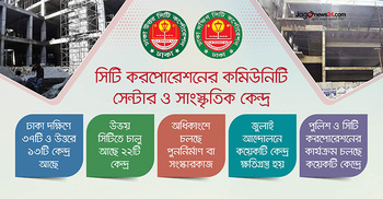 অধিকাংশ কমিউনিটি সেন্টার বন্ধ-দখলে, চালুগুলো ‘মানহীন’