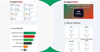 আপনার এলাকার প্রার্থী কে, জেনে নিন এক ক্লিকে
