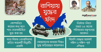 রাশিয়ার ‘যুদ্ধফাঁদে’ কেউ নিহত কেউ নিখোঁজ