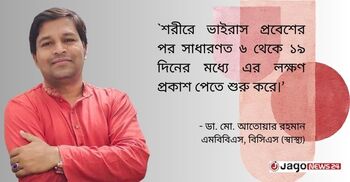 হাম শিশুদের জন্য কতটা ঝুঁকিপূর্ণ? কীভাবে চিনবেন ও প্রতিরোধ করবেন