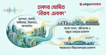 ‘নীরব এলাকায়’ উচ্চমাত্রার হর্ন কানে পৌঁছে না কর্তৃপক্ষের