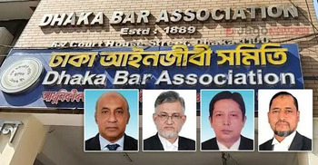 Dhaka Bar Association election underway