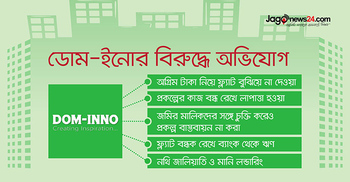 ডোম-ইনোর বিলুপ্তি চেয়ে মামলা, সম্পদ বেচে পাওনা মেটানোর দাবি