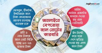 অনলাইনে রমরমা জাল টাকার বেচাকেনা, মিলছে হোম ডেলিভারি
