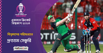 বিশ্বকাপে দ্রুততম সেঞ্চুরি এসেছে যাদের ব্যাট থেকে