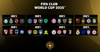 Club World Cup draw pairs Man City with Juventus