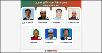 সহজ হবে না বিএনপির জয়, চতুর্মুখী প্রতিদ্বন্দ্বিতার আভাস