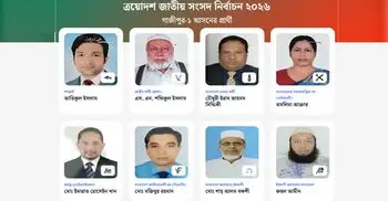 গাজীপুরের পাঁচ আসনে জয়ের বিকল্প ভাবছে না বিএনপি-জামায়াত