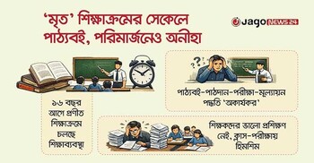 ‘মৃত’ শিক্ষাক্রমের সেকেলে পাঠ্যবই, পরিমার্জনেও অনীহা