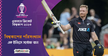 বিশ্বকাপের মারমুখি ব্যাটিংয়ের প্রদর্শনী ছিল গাপটিলের