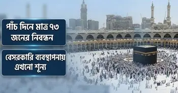 নিবন্ধনে ভাটা, এবারও কমতে পারে হজযাত্রী