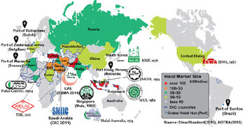 Bangladesh seeks stake in trillion-dollar global halal economy