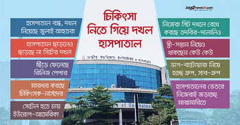 ৬০০ কোটি টাকার হাসপাতাল এখন জুলাই আহতদের ‘আবাসিক হোটেল’