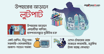 ফ্রি মেশিনে চুরির কারখানা