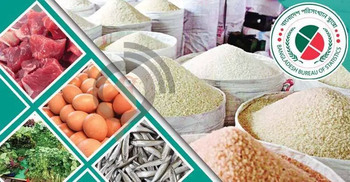 Higher food costs drive inflation to 9.42% in May