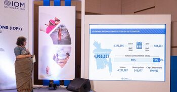 প্রাকৃতিক দুর্যোগে দেশে প্রায় ৫০ লাখ মানুষ বাস্তুচ্যুত: আইওএম