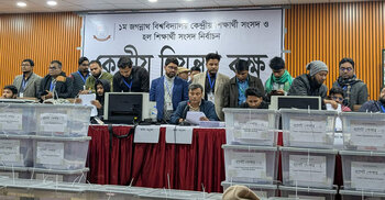 জকসু নির্বাচন: আরও ২ কেন্দ্রের ফল প্রকাশ