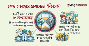 বিদায়বেলায়ও ‘বিতর্কিত’ সিদ্ধান্ত প্রশাসনে