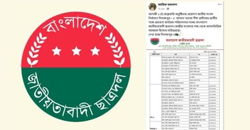 সোহরাওয়ার্দী উদ্যানে ছিনতাই, ঢাবি ছাত্রদল নেতার দায় স্বীকার