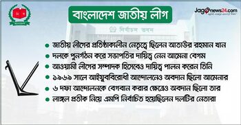 ‘জাতীয় লীগ নিবন্ধন পাচ্ছে দেখে সবার গাত্রদাহ শুরু হয়েছে’