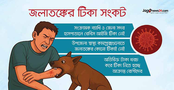 হাসপাতালগুলোতে জলাতঙ্কের টিকার সংকট, বিপাকে রোগীরা