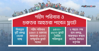 শহীদ পরিবার-গুরুতর আহতদের ফ্ল্যাট দেবে সরকার