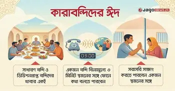 ঈদে ভিআইপি-সাধারণ বন্দির একই খাবার, থাকছে বিশেষ মেনু