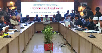 কিশোরগঞ্জের ছয় আসনে ২৪ জনের মনোনয়ন বাতিল