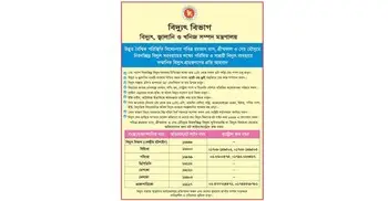 সাশ্রয়ী বিদ্যুৎ ব্যবহারে গ্রাহকদের প্রতি আহ্বান বিদ্যুৎ বিভাগের